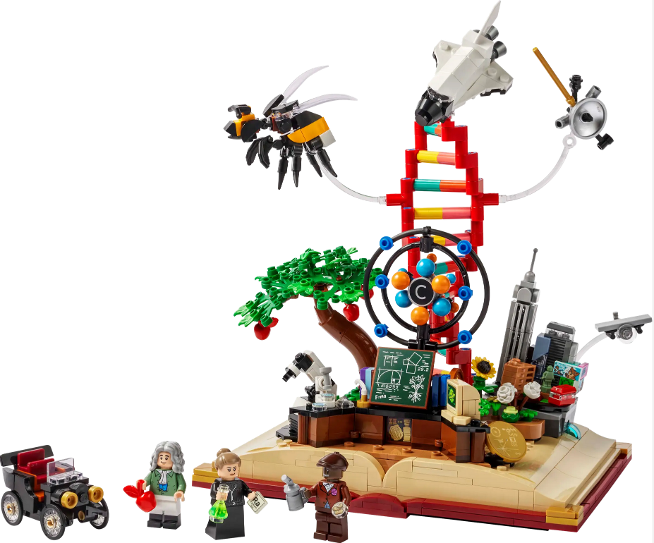 The Evolution of STEM - Source The LEGO GroupThe Evolution of STEM